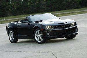 Chevrolet Camaro Convertible 2008 года